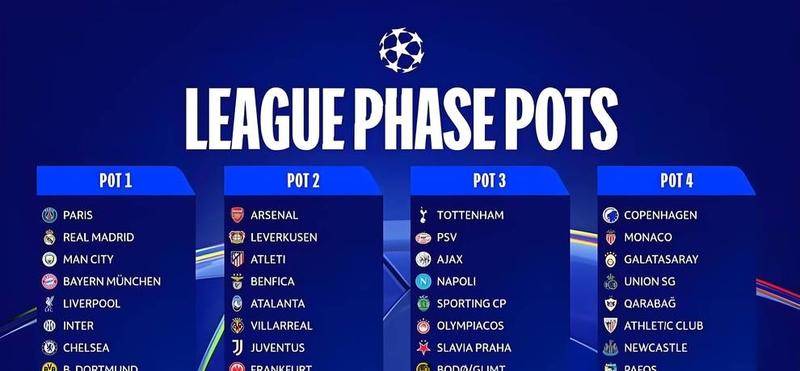 阿森纳欧冠上上签！亚特兰大硬碰拜仁提前出局？