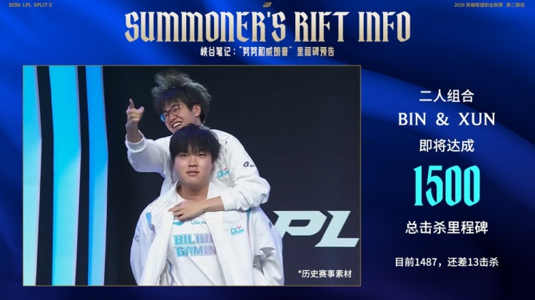 努努和威朗普！里程碑预告：Bin、xun还差13次达到1500总击杀
